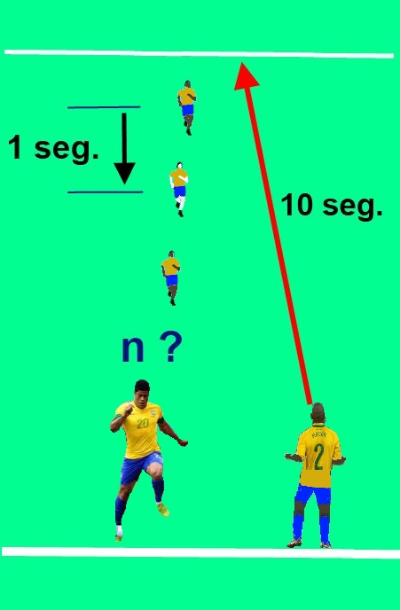 Entrenamiento de la selección brasileña