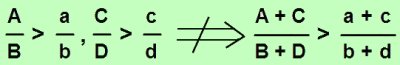 Simpson's Paradox