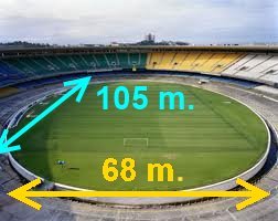 Mesures de l'estadi de futbol de Maracanà