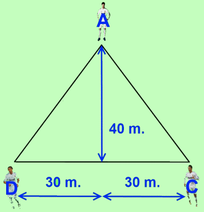 Triangle isòsceles format per Xabi Alonso, Ángel di María i Cristiano Ronaldo