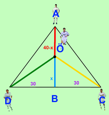 Özil and the Fermat point. Notable points of the triangle. Geometry.